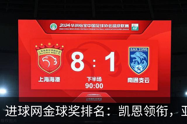 进球网金球奖排名：凯恩领衔，亚马尔梅西分列2、3，罗德里第6